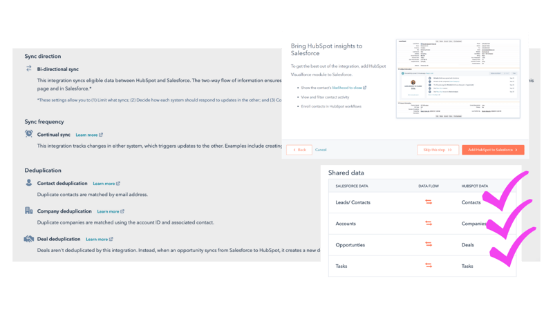 HubSpot integraatiot ja migraatiot HubSpot integraatiot ja migraatiot
