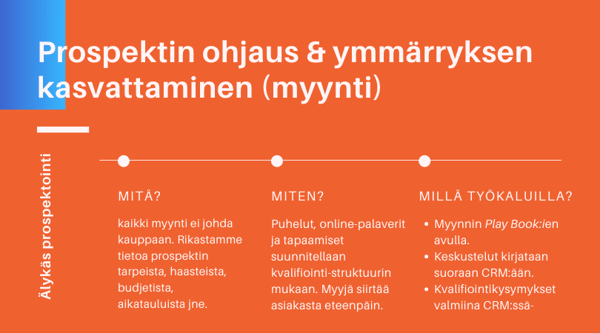 Kvalifiointi jatkuu myyjän osalta